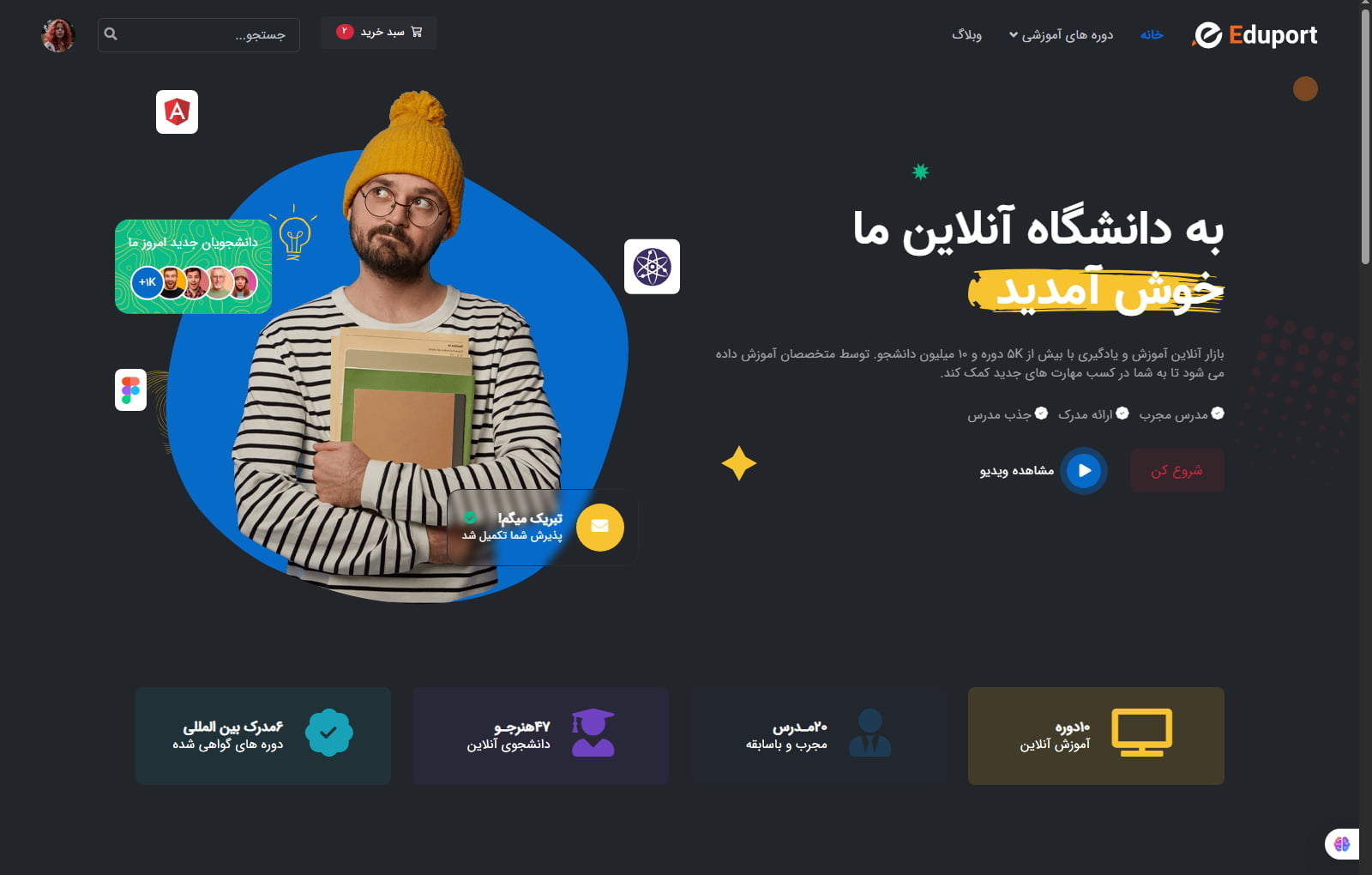 Eduport